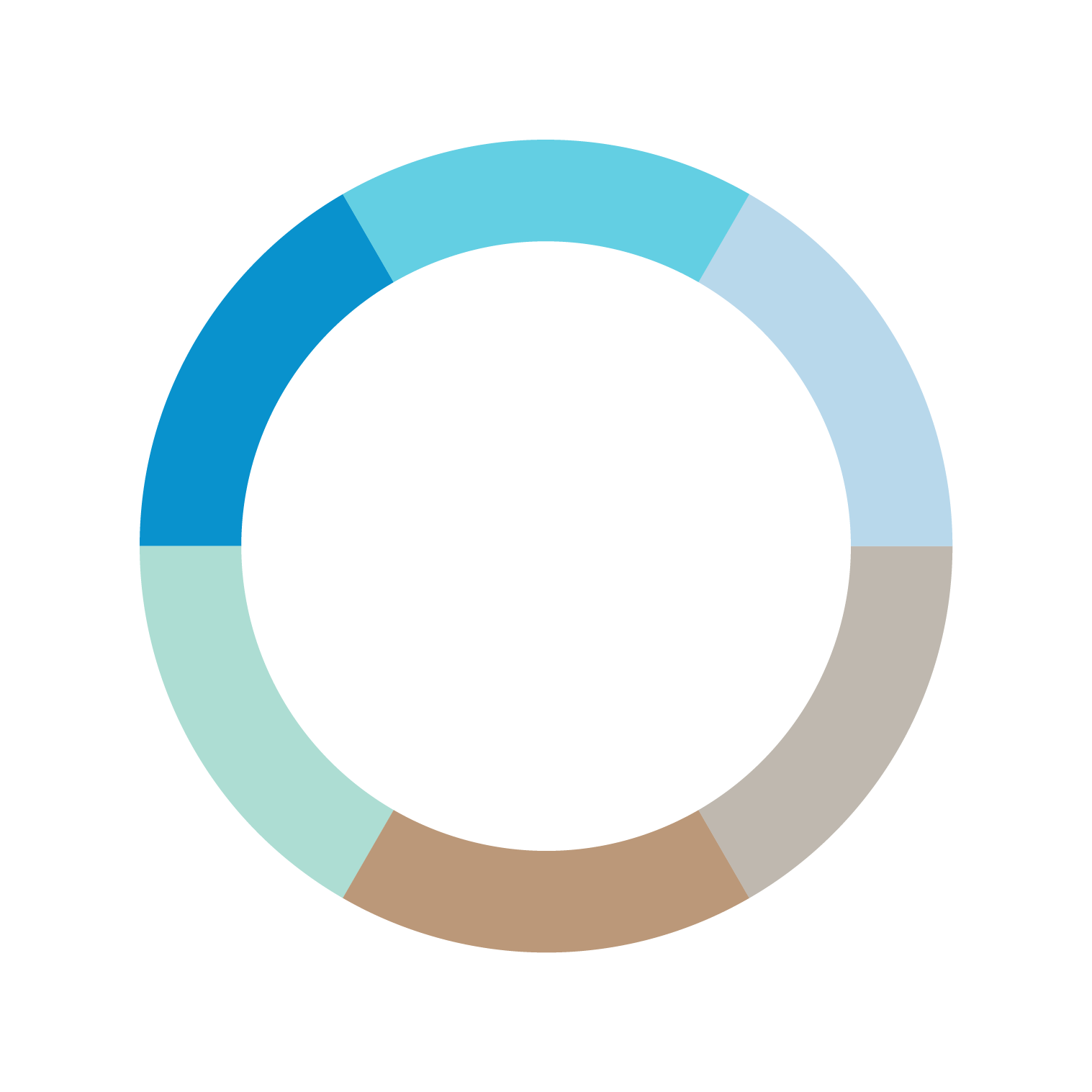 ACW